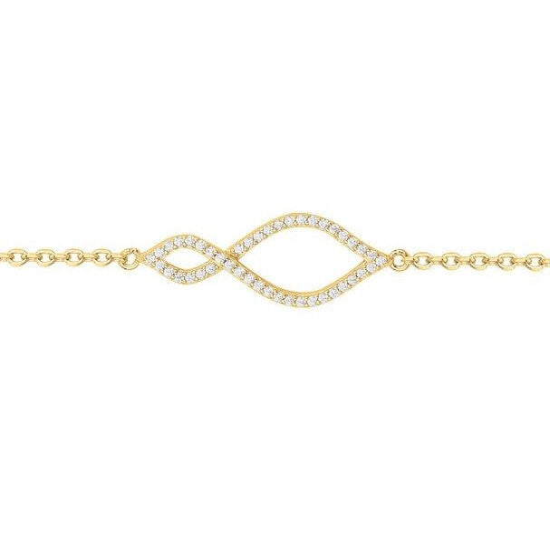 LINEA